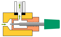 Needle valve design