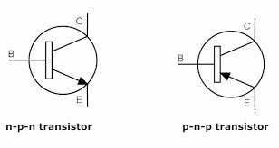 Transistor symbol